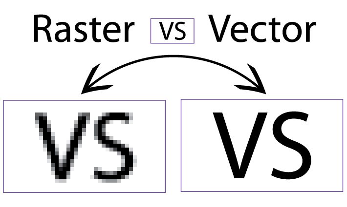 Raster-V-Vector